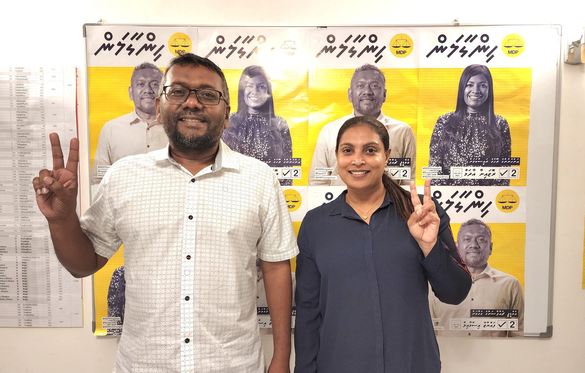 އެޑިޔުކޭޝަން މިނިސްޓަރު ޑރ. އައިޝަތު ޢަލީ އަދި އިކޮނޮމިކް މިނިސްޓަރ ފައްޔާޒު އިސްމާޢީލް