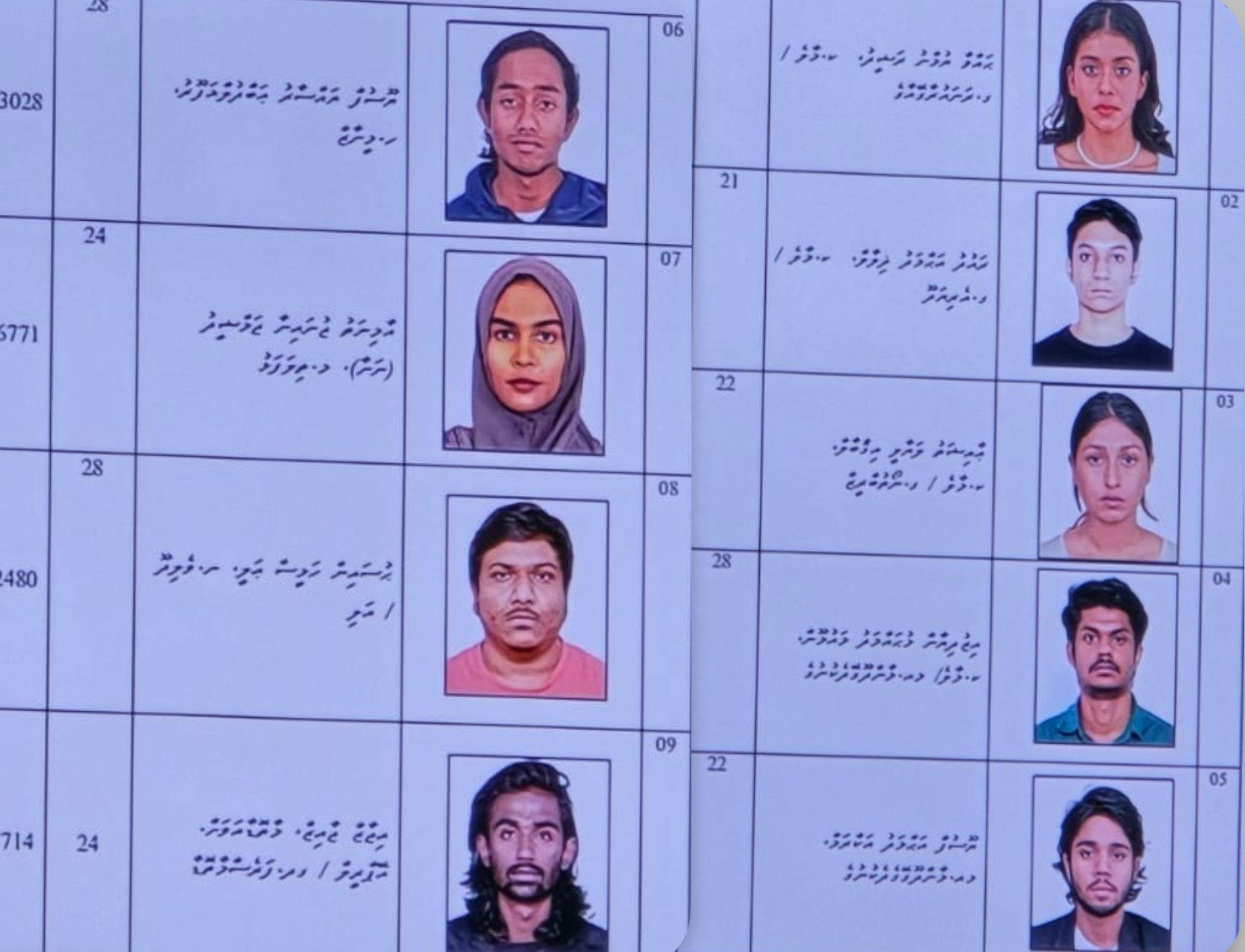 ޔުމްނުގެ މައްސަލަ: އެރޭ އެއްކޮށް އުޅުނު 9 މީހުންގެ ފޯނު ހިފަހައްޓައިފި