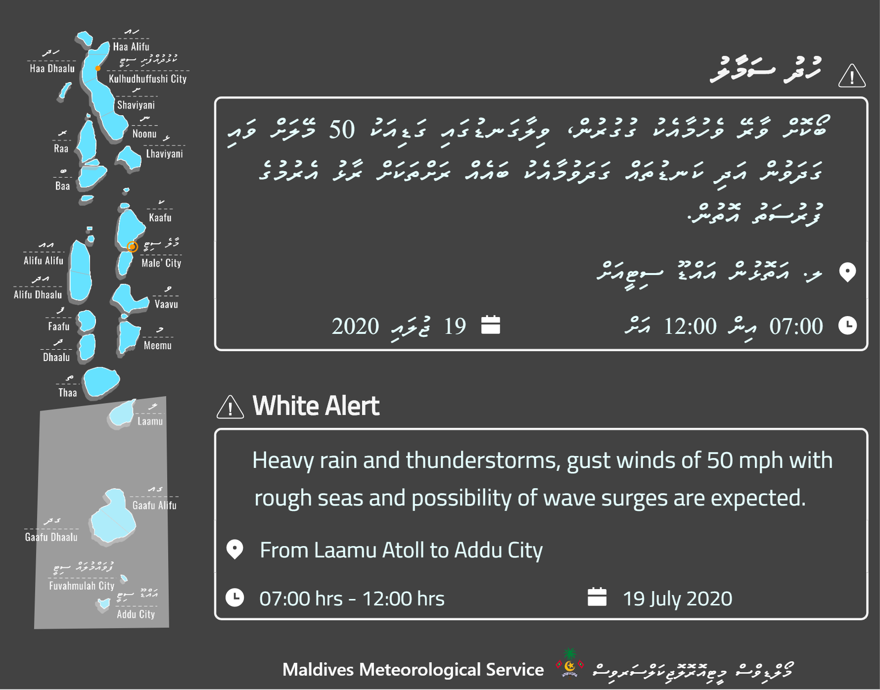 މޫސުމާބެހޭ ޤައުމީ އިދާރާއިން ނެރުނު ހުދު ސަމާލް