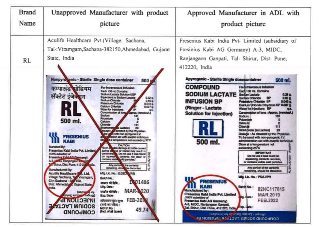 އާރުއެލް ނަމަަކަށް ކިޔާ އައި ވީގެ ބާވަތެއް ބޭނުންކުރުން މަނާކޮށްފި