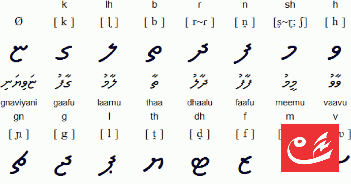 maldives tourism language