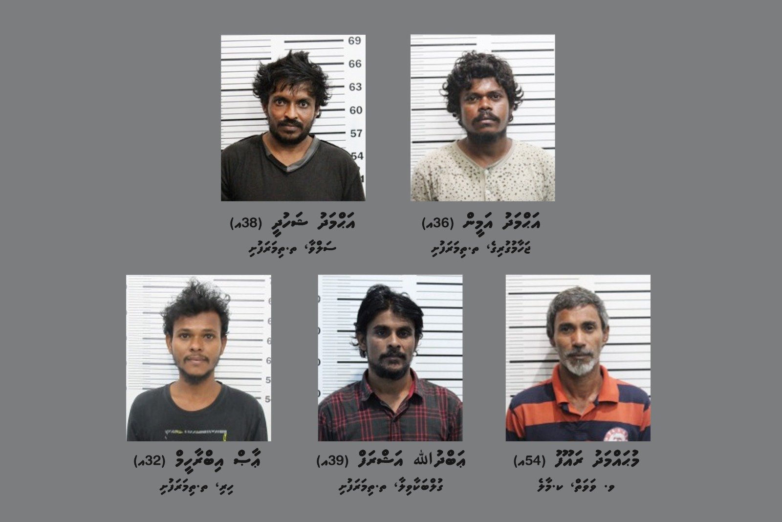 ތިމަރަފުށީ މާރާމާރީ: ކޯޓު އަމުރެއްގެ ދަށުން 5 މީހުން ހައްޔަރުކޮށްފި